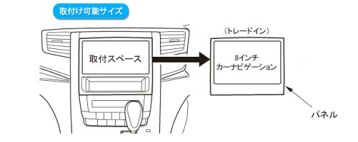 取付けサイズ