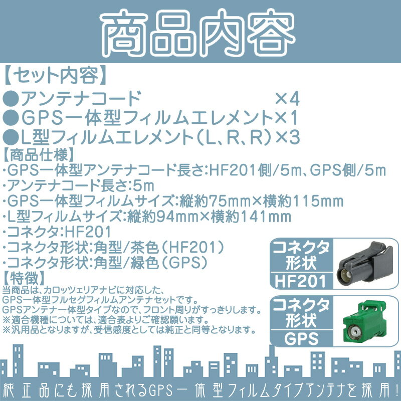 地デジ フルセグ フィルムアンテナ GPS一体型 HF201タイプ 4本セット カーナビ乗せ変えや 中古ナビの部品欠品時に！