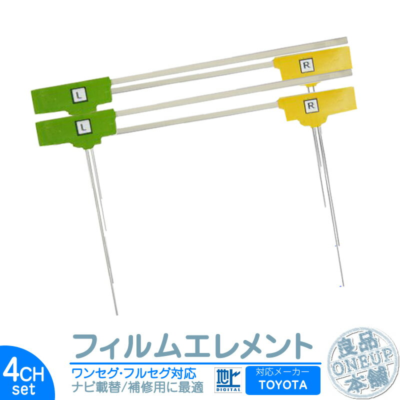 NSZN-W65D NSZP-W65 NSZN-W64D 他対応 地デジ 4ch フィルム テレビアンテナ カーナビ乗せ変えや フロントガラス交換時に！ フィルムエレメント【メール便送料無料】