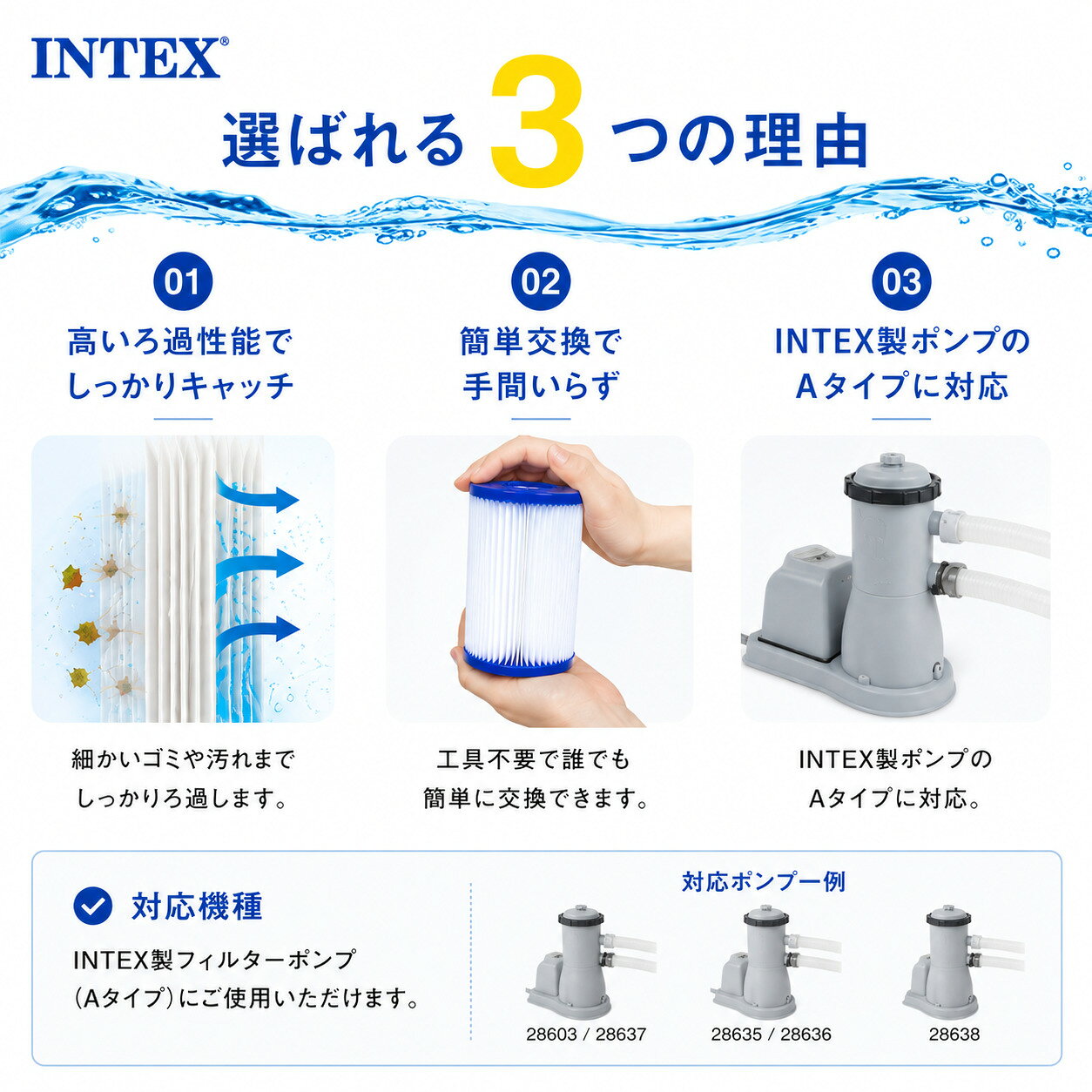 良品本舗 ONEUPのインテックス プール フィルター Intex 交換用 3個入 29003 プール用ポンプ フィルターカートリッジ フィルターポンプ クリスタルクリア プール 浄水器 循環 FILTER CARTRIDGE A TRI PACK｜アングル3