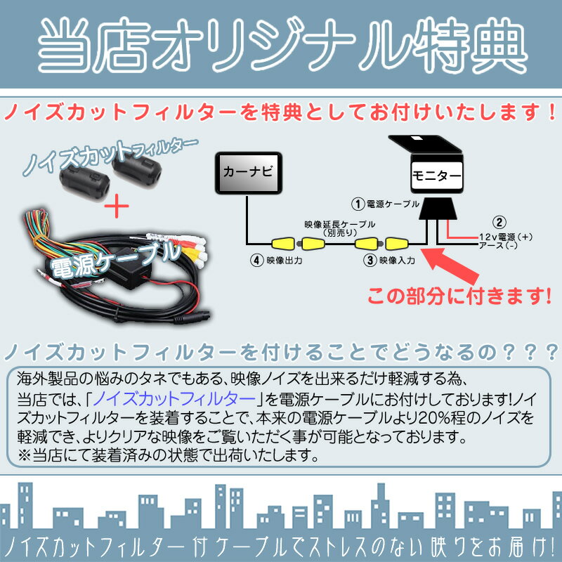 10.1インチ フリップダウンモニター 12V車 対応 外部 液晶 モニター 当店だけのノイズ対策済 定番 液晶モニター 家族 子供 同乗者向け モニター