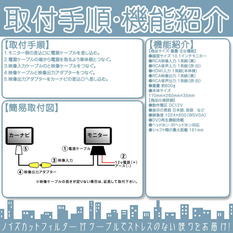 爆安価格 ホンダ純正 ナビ対応 家庭用 ポータブル Dvdプレーヤー Hdmi Sd Usb モニター ミニバン ファミリーカー 10インチ お子様のぐずり対策にも Vxu 7nbi Vxm 7vfei 他対応 10 1インチ ヘッドレストモニター Dvd内蔵型 12v車 対応 外部 液晶モニター 車載用 後部