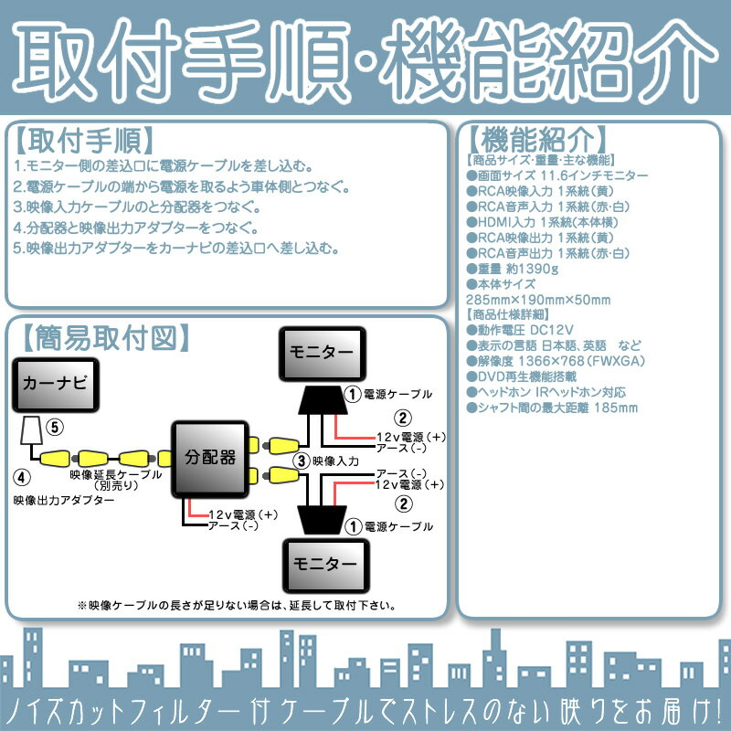 11.6インチヘッドレストモニターDVD内蔵型12V車対応外部液晶モニター車載用後部座席DVDプレーヤーTVdvd内蔵当店だけのノイズ対策済ヘッドレストモニターリアモニター家族子供同乗者向け【2台セット】