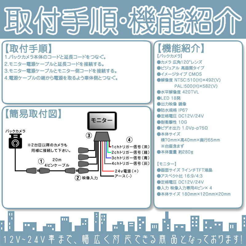 激安特価 キャンター タイタン 他対応7インチ 4分割 オンダッシュモニターバックカメラ 4台セット赤外線led搭載 安心の暗視カメラ24v車 大型車 トラック等に ノイズ対策済トヨタ いすゞ 日野 Fusoud Trucks マツダ 2set お気にいる Ols Kz