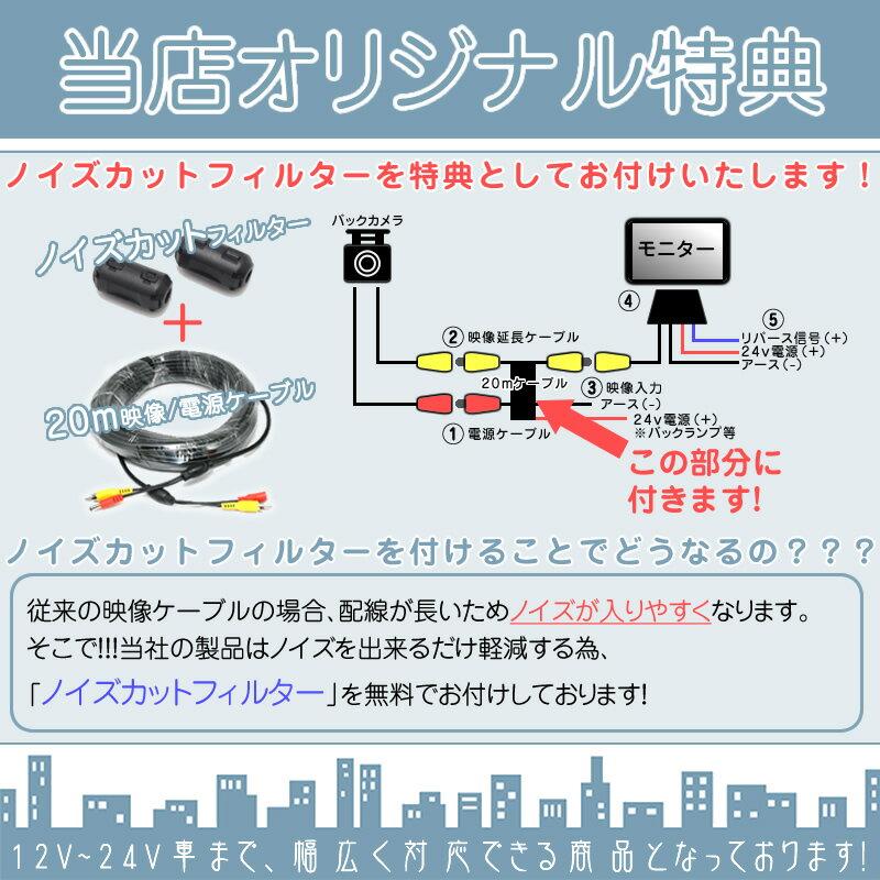 エルフ デュトロ 他 ミラーモニター 7インチ バックカメラ 2台 セット モニター ミラー型 車載用モニター ルームミラーモニター バックミラーモニター赤外線LED搭載 安心の暗視カメラ 24V車 大型車 トラック等 トヨタ いすゞ 2