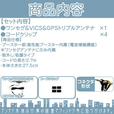 CN-GP735VD CN-GP737VD CN-GP745VD 他対応 ワンセグアンテナ & VICSアンテナ & GPSアンテナ ワンセグ VICS GPS 一体型アンテナ パナソニック サンヨー CA-PDTNF26D CA-VA010D CA-PVAN10D CA-PVANF3D CA-PN20D、NVP-N20 代用【メール便送料無料】
