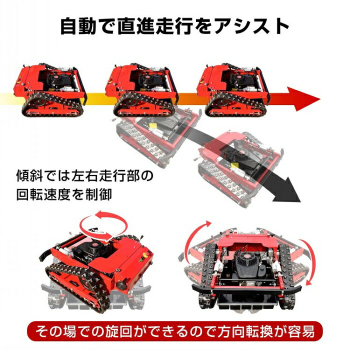 ラジコン芝刈り機 自走芝刈り機 芝刈機 荒地 雑草 芝 野芝 会社 庭 ゴルフ場 練習...