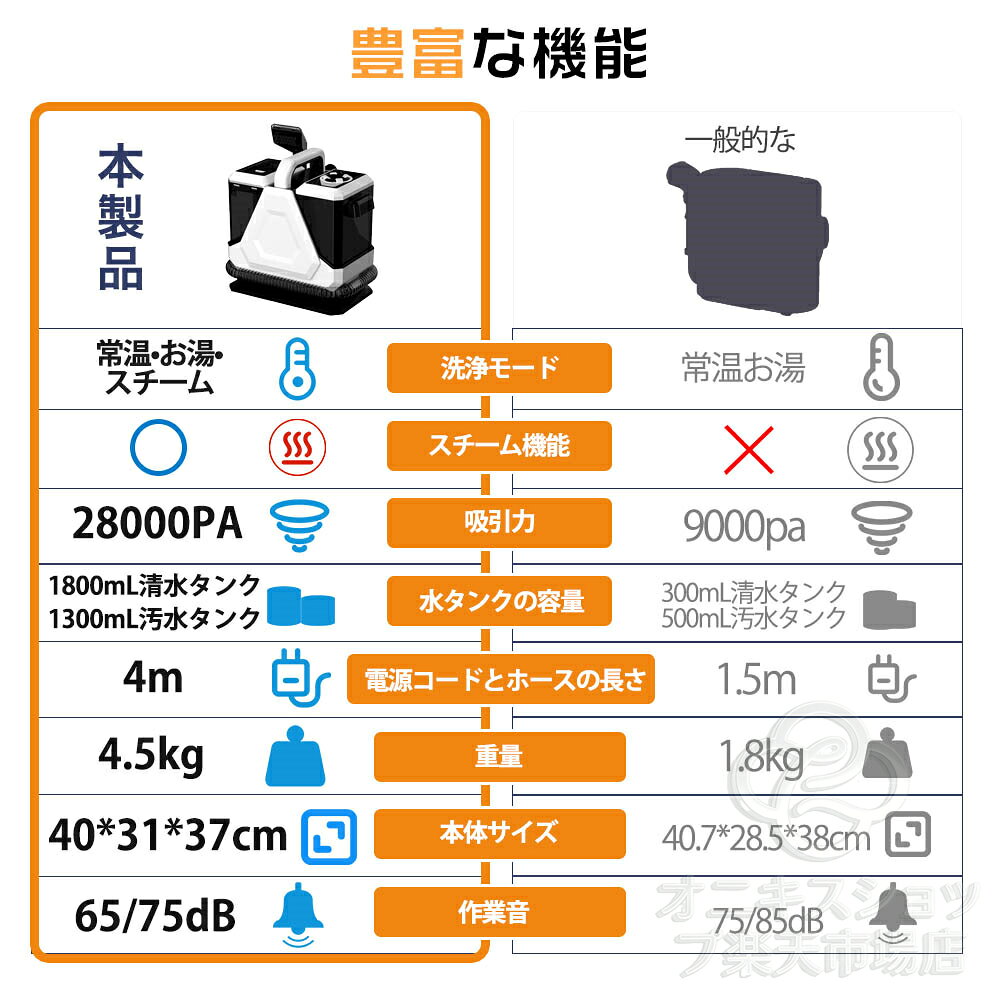 【2026新登場】スチームクリーナー カーペットクリーナー 400W 28kPa超強吸引力 車...