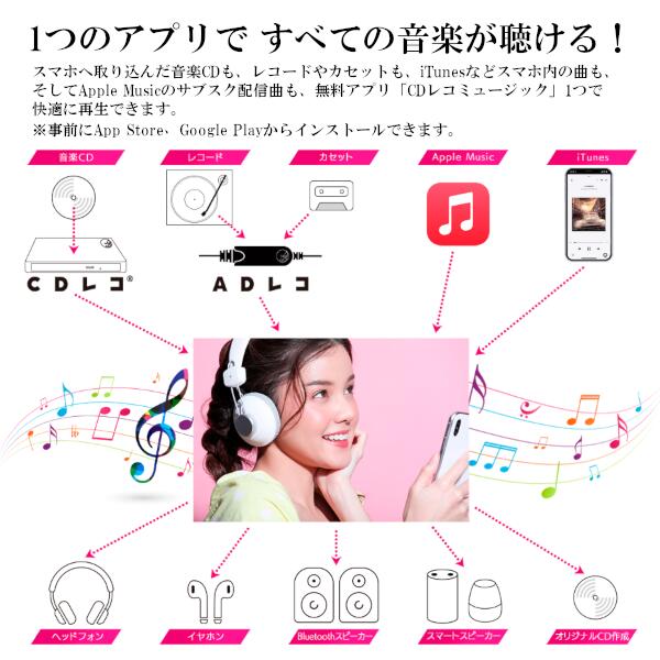 IODATA アイ・オー・データ CD-5WE CDレコ スマートフォン用CDレコーダー Wifiモデル 簡単 便利 ラクレコ 3