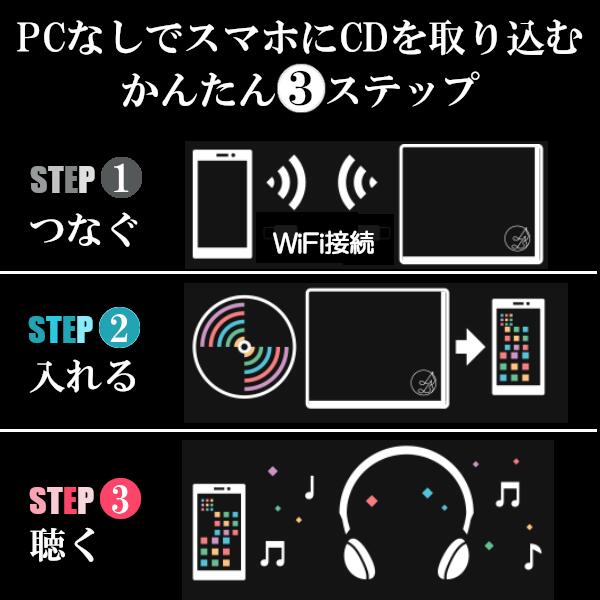 IODATA アイ・オー・データ CD-5WE CDレコ スマートフォン用CDレコーダー Wifiモデル 簡単 便利 ラクレコ 2