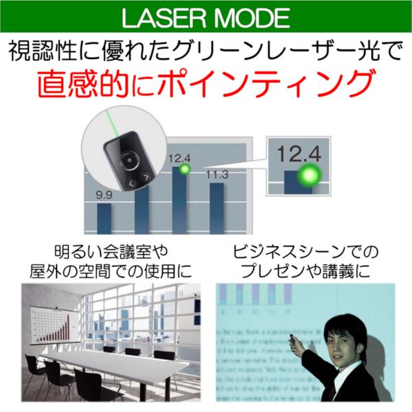 Canon�ڹ��ݻ��͡ۥ��꡼�� �졼���� �ݥ��󥿡� �ץ쥼�󥿡� PR1-HY PowerPoint Keynote �ץ�ӥ塼 PDF �б� �ѥ�ݥ���� �ץ쥼�� ��� �ߡ��ǥ��� �ֵ�