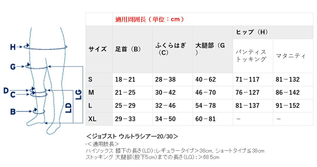 テルモ株式会社　JOBST/弾性ストッキング 医療用/テルモ ジョブスト ウルトラシアー20 ハイソックス レギュラー ●20〜27hPa (15〜20mmHg) つま先なし シルキーベージュ 1足（2本） 3