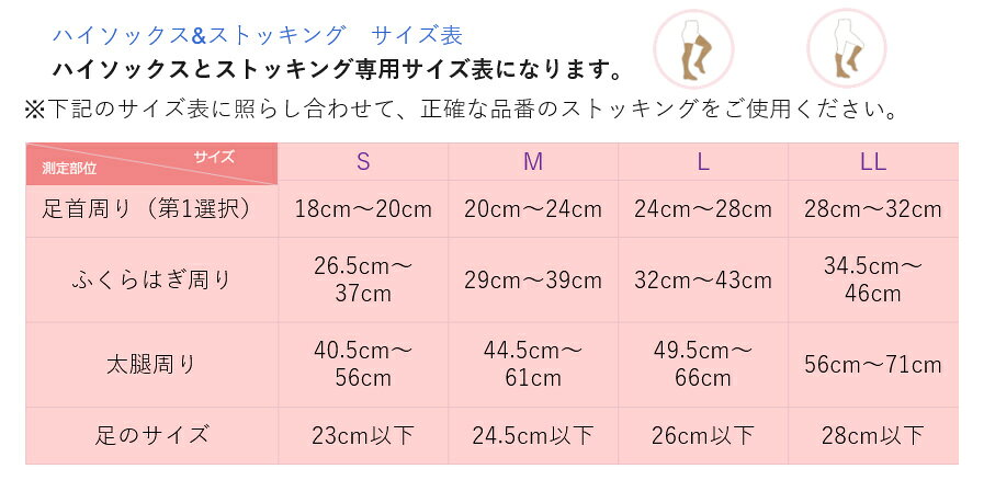 医療用ストッキング リムフィックス レックスフィット ハイソックスタイプ 厚手 中...