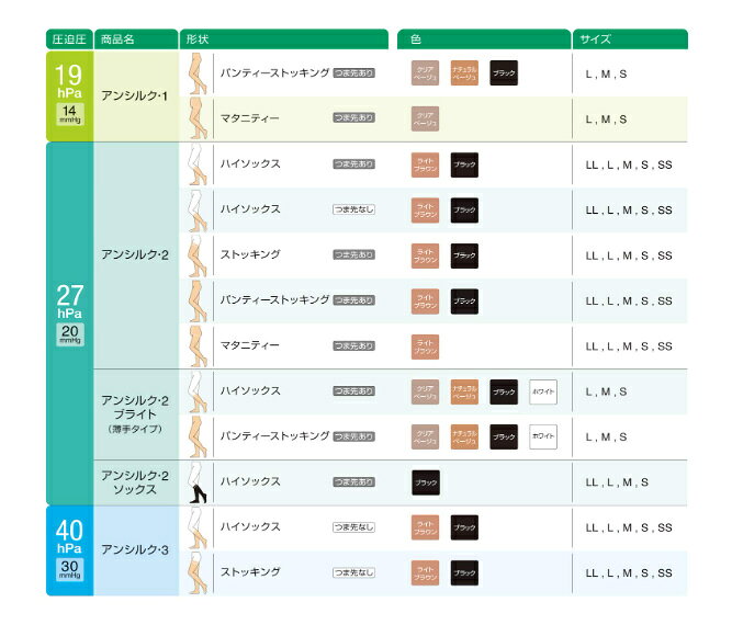 online Sshopのアンシルク 1 HS ベージュ L 21391｜アングル3