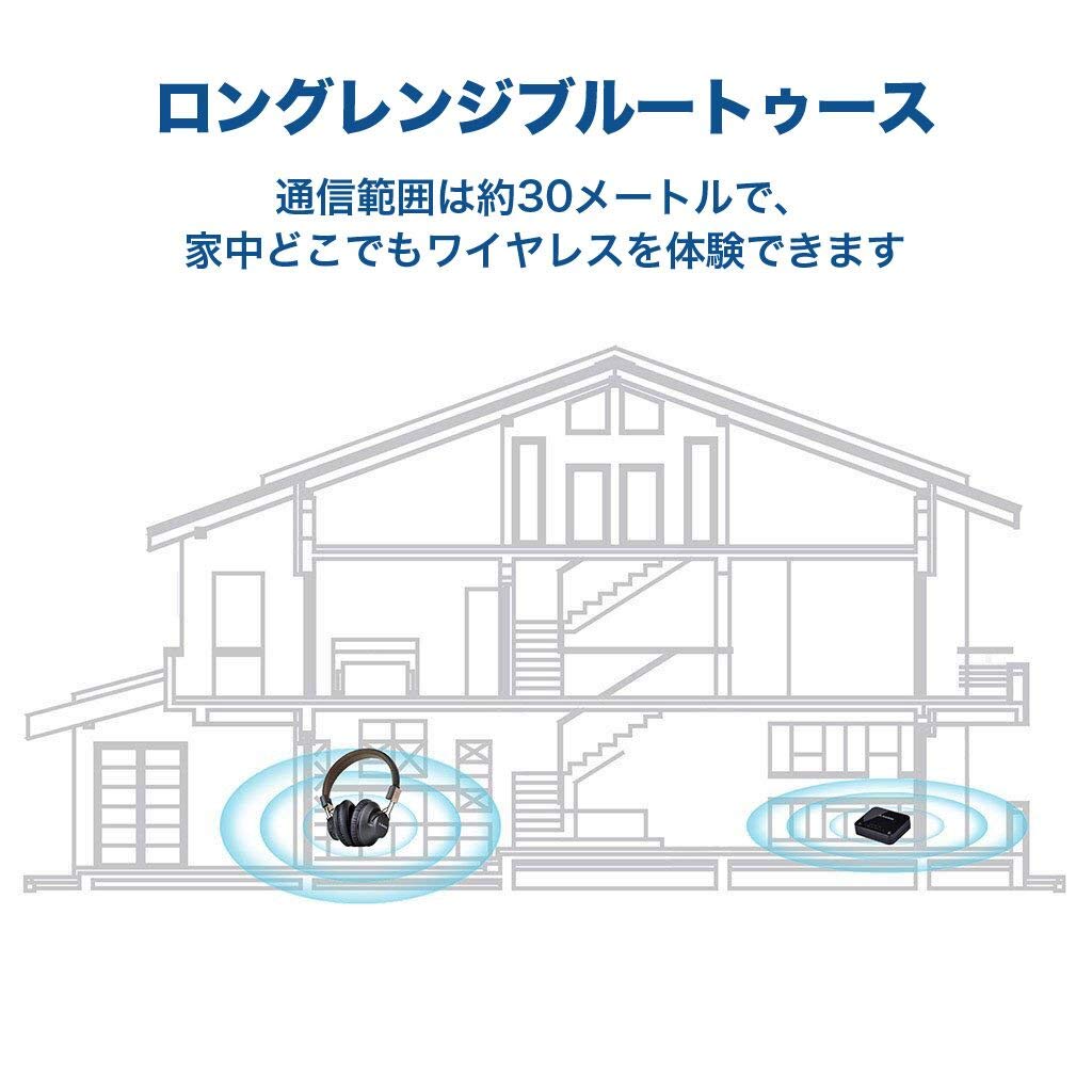 Avantree充電不要給電できるBluetoothトランスミッター5.0光接続USB接続ボリューム機能AudikastPlus