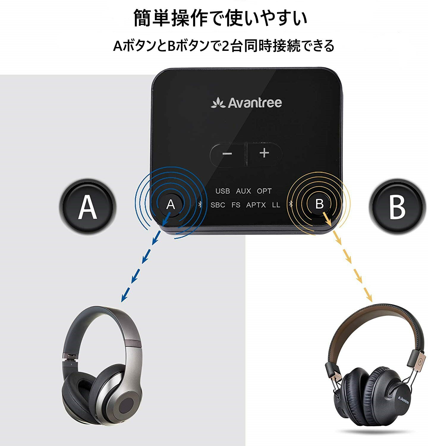 Avantree充電不要給電できるBluetoothトランスミッター5.0光接続USB接続ボリューム機能AudikastPlus