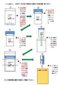 説明書裏
