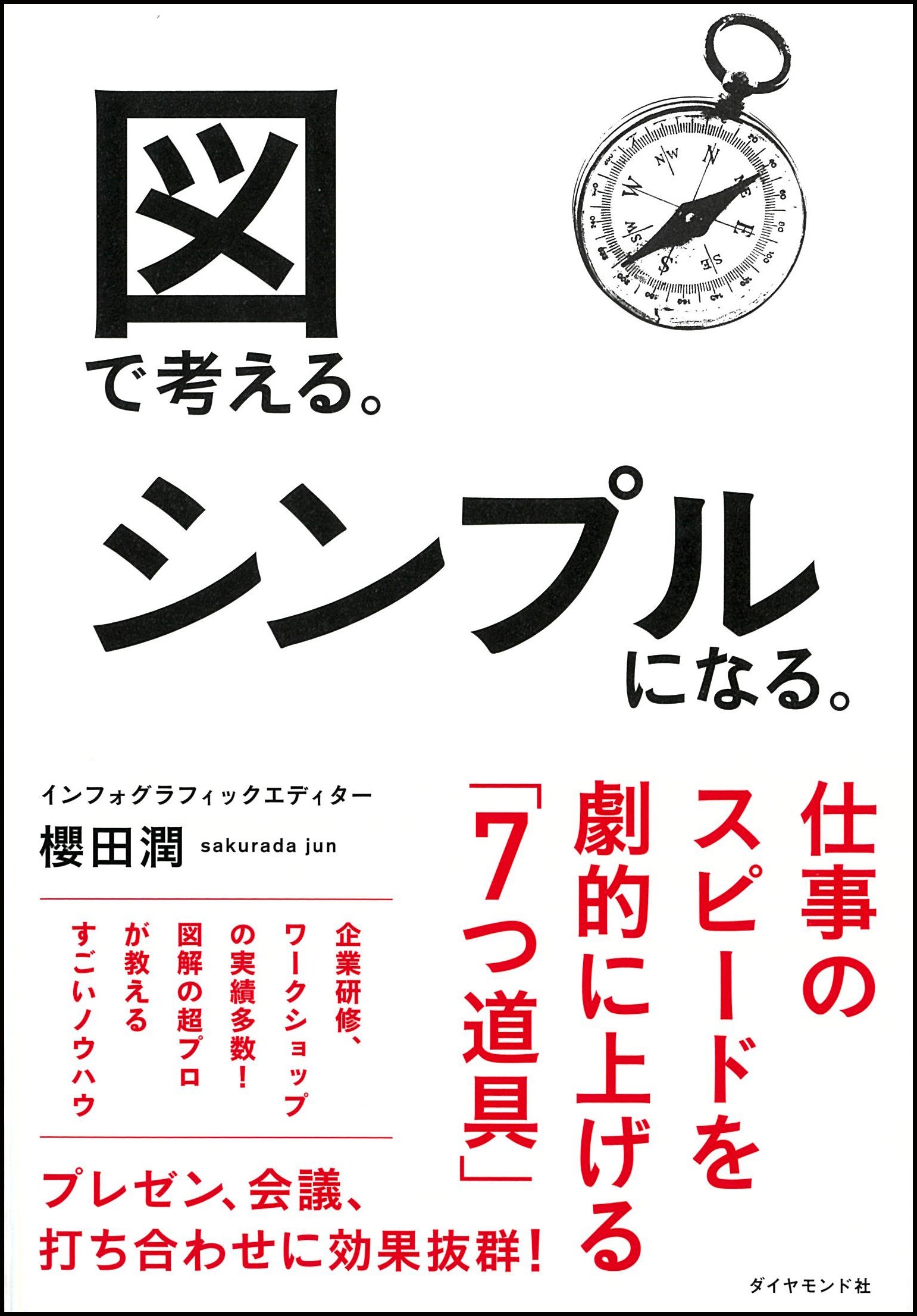 思考整理術 図解 わかりやすい シンプル 本 ノート 思考法 ビジネス スキルアップ 整理術 効率化 自己啓発 書籍
