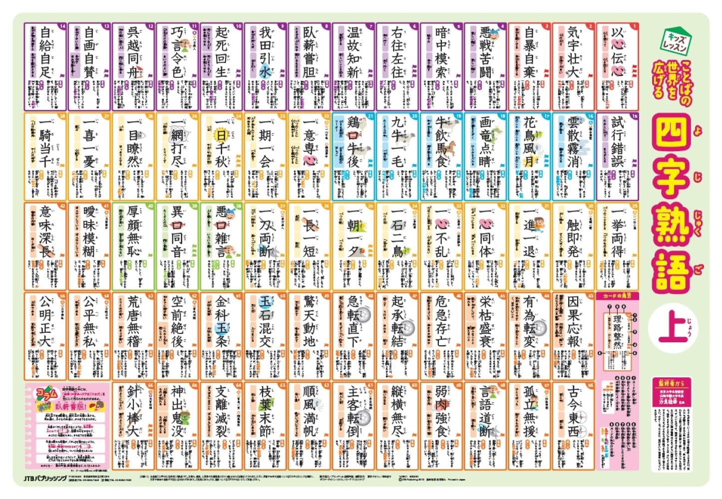 Material - 四字熟語 ポスター 学習ポスター キッズレッスン 学習指導要領対応 ことばの世界を広げる 勉強 教材 小学生