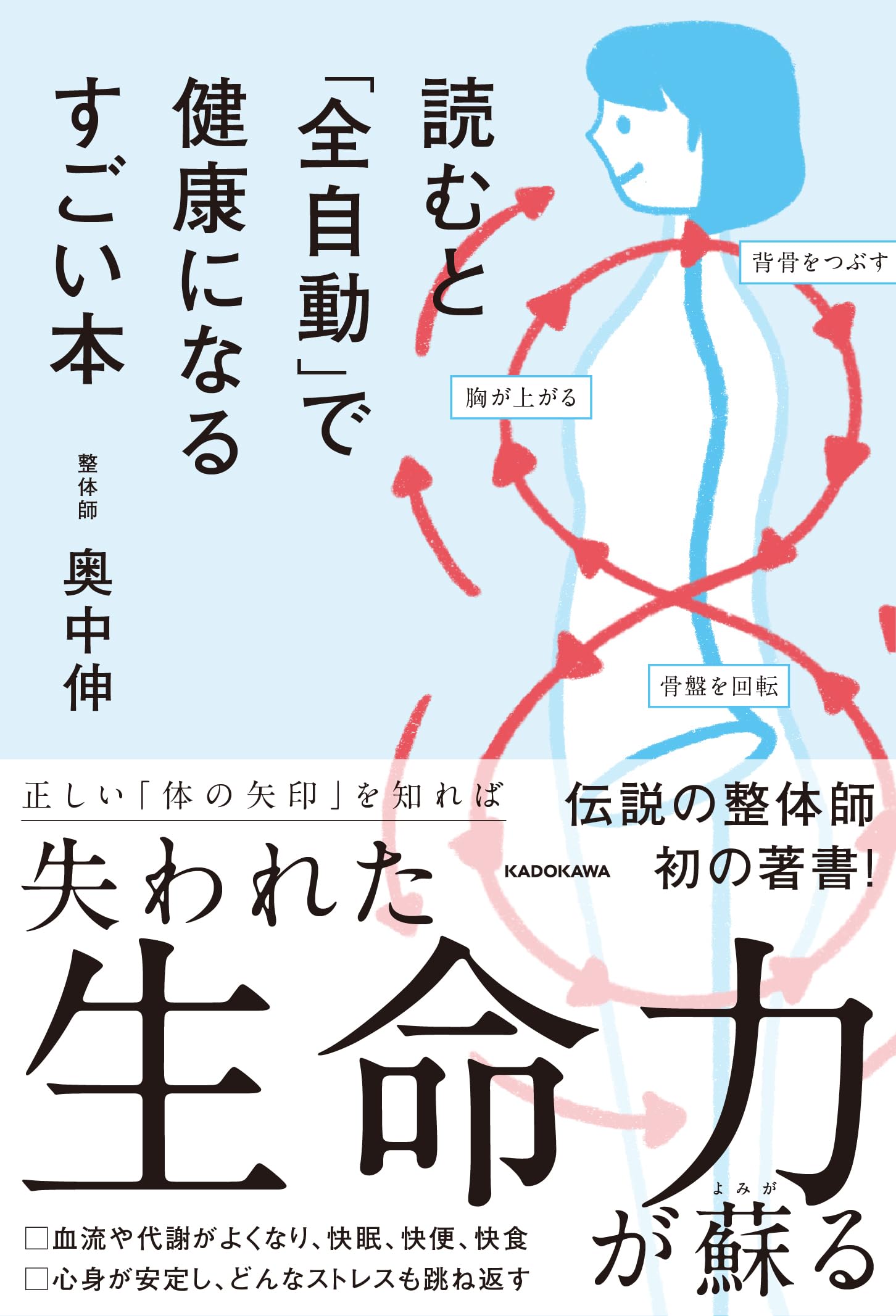 健康本 健康習慣 全自動 実用書 健康管理 健康維持 習慣化 改善 知識 読み物