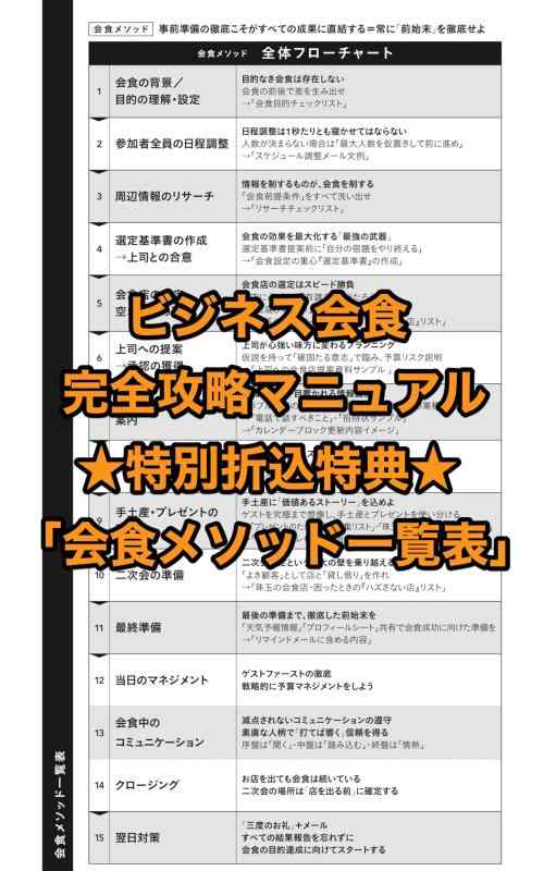 ビジネス会食　完全攻略マニュアル すべての食事会を成功に導く最強の実務メソッド