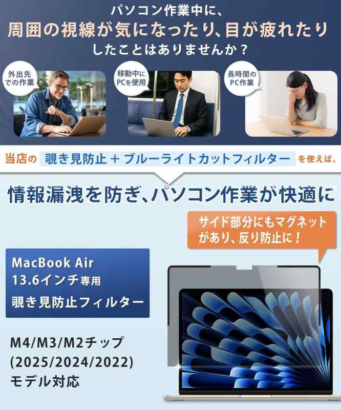 Lifeinnotech 覗き見防止 Macbook 用 保護フィルム マグネット式 プライバシーフィルター