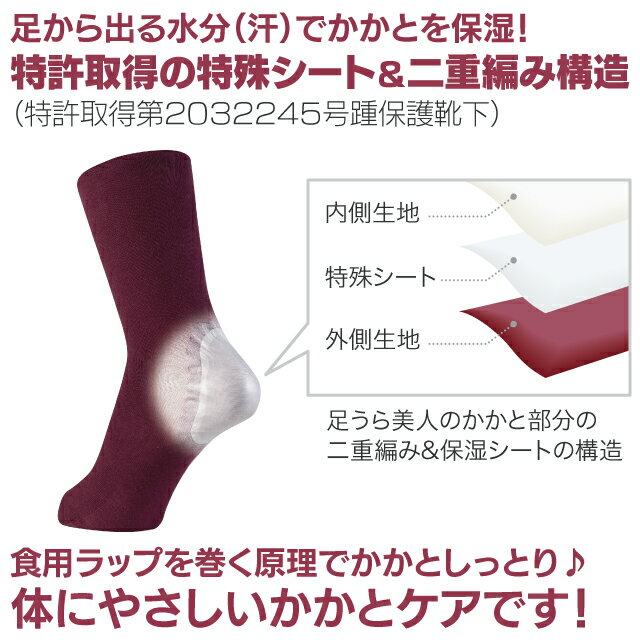 【送料無料】足うら美人おやすみサポーター　新潟県自社工場製【かかとケア 靴下 角質 保湿 がさがさ つるつる うるおい シルク 日本製】