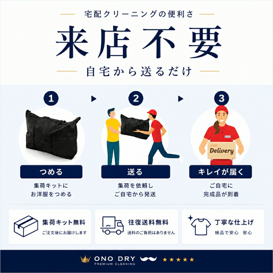 クリーニング 保管【お買い物マラソン ポイント...の紹介画像2