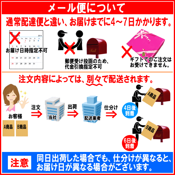 生姜パウダー しょうが ショウガ 国産 無添加 生姜 粉末 50g×1袋(高知県産)ジンジャー 送料無料 ポッキリ ぽっきり メール便限定 3