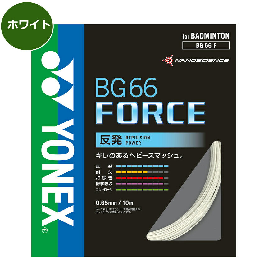 ��ͥå������Хɥߥ�ȥ󡡥��ȥ��(���å�)��BG66 �ե������� BG66F��1���ʤΤߥͥ��ݥ�ȯ����ǽ�˥Хɥߥ�ȥ󥬥å�