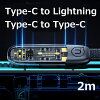 iphone ipad 充電ケーブル ライトニング Lightning type-c 2m 急速 高速充電 ナイ...