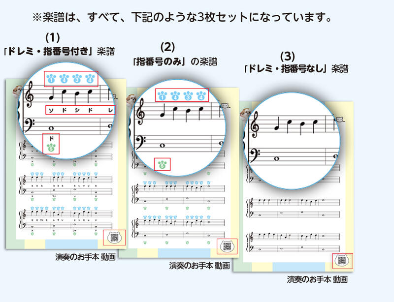 お手本演奏動画付き 靴が鳴る 楽譜 指番号＆ドレミ付き楽譜 ・指番号のみ楽譜・指番号＆ドレミなしの楽譜のA4サイズ 3枚セット 音符カード ピアノ指番号付き楽譜 初心者用楽譜 独学 レッスン ピアノ教材 ドレミ付き楽譜 2