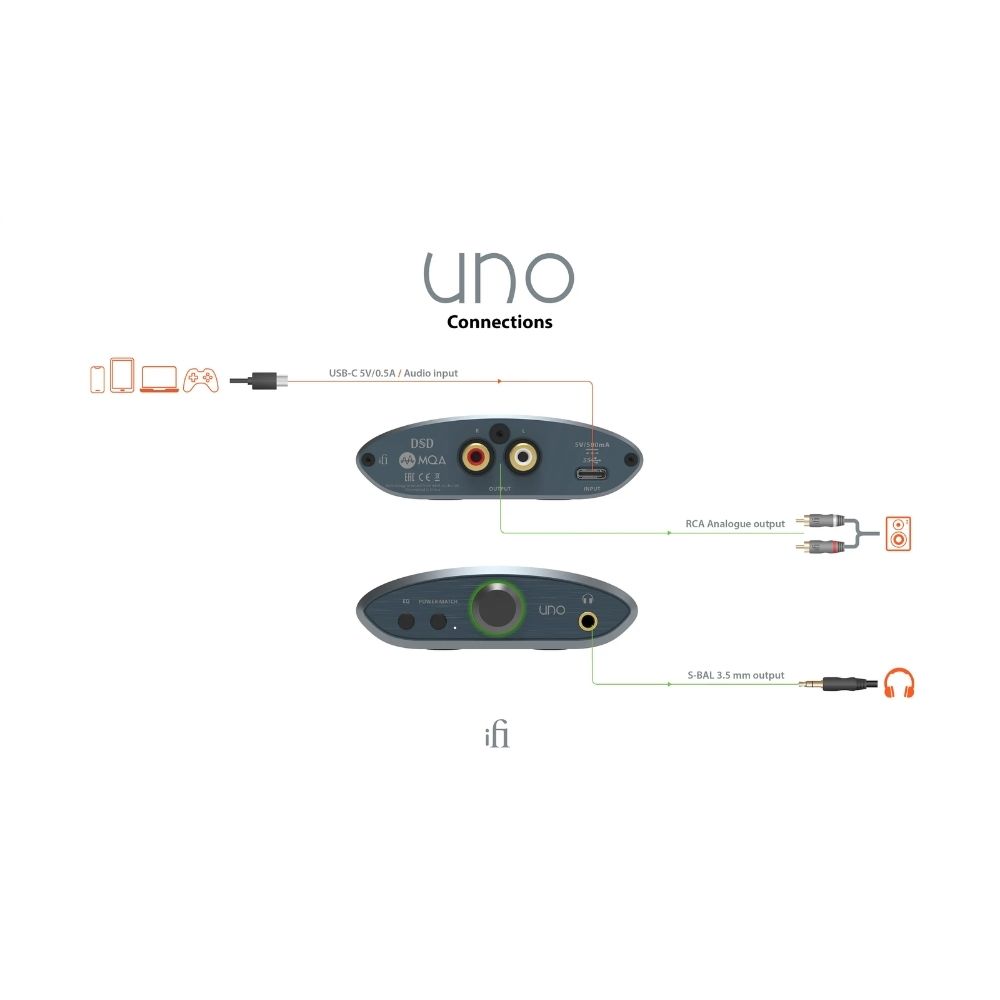 Uno iFi Audio | �����ե��� �����ǥ��� ����USB-DAC�إåɥۥ󥢥��
