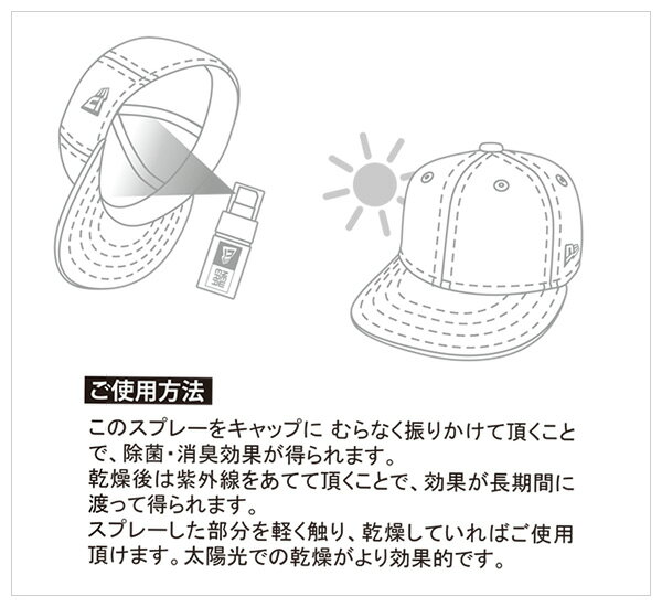 サブ画像１
