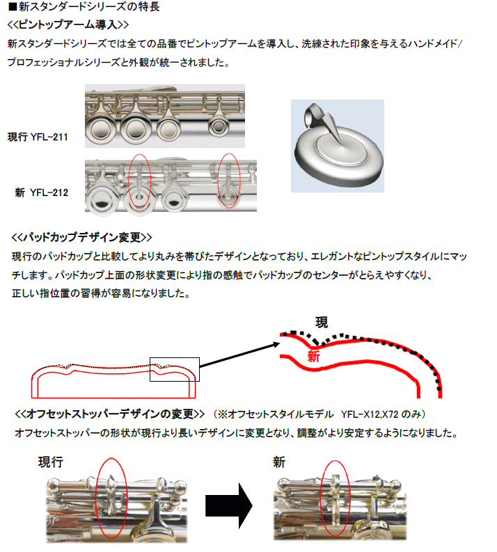 YAMAHAヤマハ/フルート【YFL-312】スタンダードシリーズ カバードキィ C足部管