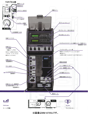 New!UNI-PEX300MHzダイバシティー・ CDプレーヤー（SD/USB対応）付防滴型ワイヤレスアンプWA-372CD