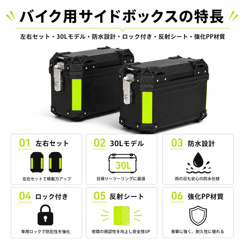 バイク サイドケース【30L・左右セット】バイク パニアケース サイドボックス ハー...
