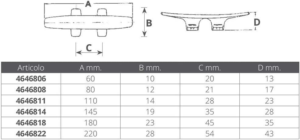 Nuova Rade �̥����� �ʥ����󥯥꡼�� �֥�å� 180mm 43390 �ܡ����� �ǥå��Ѹ������� �ޥ������ �ǥå��ѡ��� ��å� �ǥå�����դ� �ʥ������� �ܡ������� �ޥ�󥢥������꡼ �ѵ��� �ǥå��䶯 ������ ��������