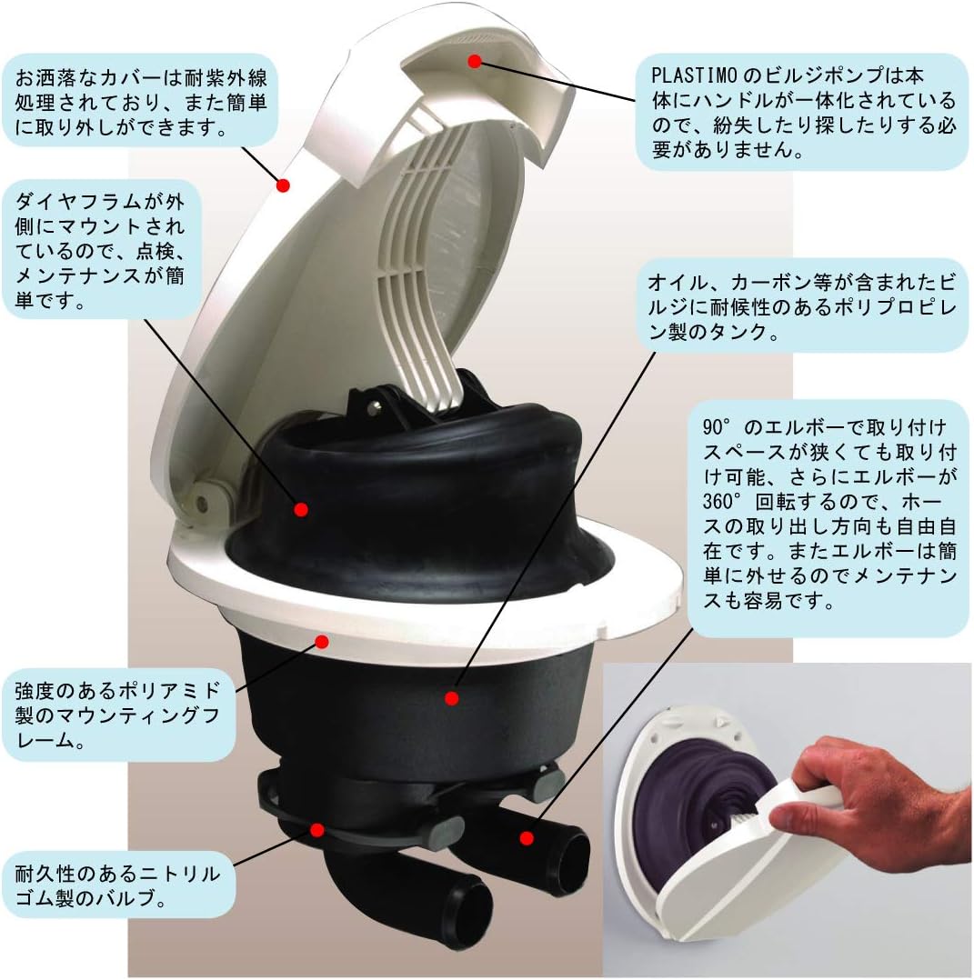 PLASTIMO (プラスチモ) ビルジポンプ 船舶用 電動 手動 マリンポンプ ボート用品