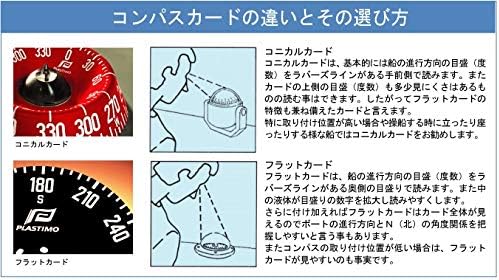 PLASTIMO (�ץ饹����) �����ԥå� 115 ���˥��륫���� �֥�å�/�֥�å������� 60913C ������ �ޥ�󥳥�ѥ� SOLAS?MEDǧ�� �֥�å������� �ҳ��״� ���̼��� ���� �ܡ��� ����ѥ�