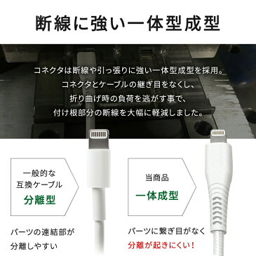 lightning ライトニング ケーブル iphone 充電 2m 1.5m 1m 0.5m mfi 急速充電 2.4A 断線しにくい apple認証 mfi認証 iPhoneXS iPhoneXSMax iPhoneXR iphoneX iphone8 iphone7 iphone6 iphone5 ipad ipod 50cm 100cm 150cm 200cm iPhone ER-LTWLK