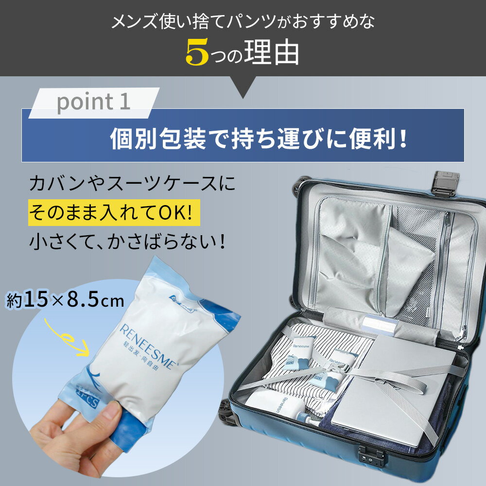 【mitas公式】使い捨て パンツ 10個入 メンズ 男性用 ボクサーパンツ セット 個包装 男性 綿 綿100% 下着 ショーツ 伸縮性 伸びる 通気性 コンパクト 災害 防災 緊急時 非常時 携帯用 持ち運び 旅行 入院 出張 アウトドア 防災グッズ 防災用品 災害備蓄 スポーツ TN-DPMN