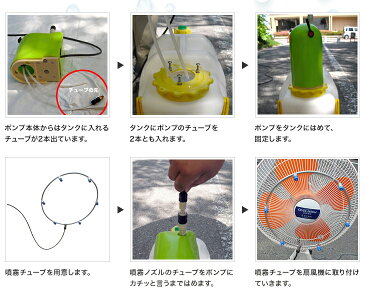 ミストファンクールジェッター 扇風機タイプミスト ミストファン ミスト扇風機 簡単設置 熱気対策 イベント 熱中症対策送料無料 北海道・沖縄 離島 一部地域除く