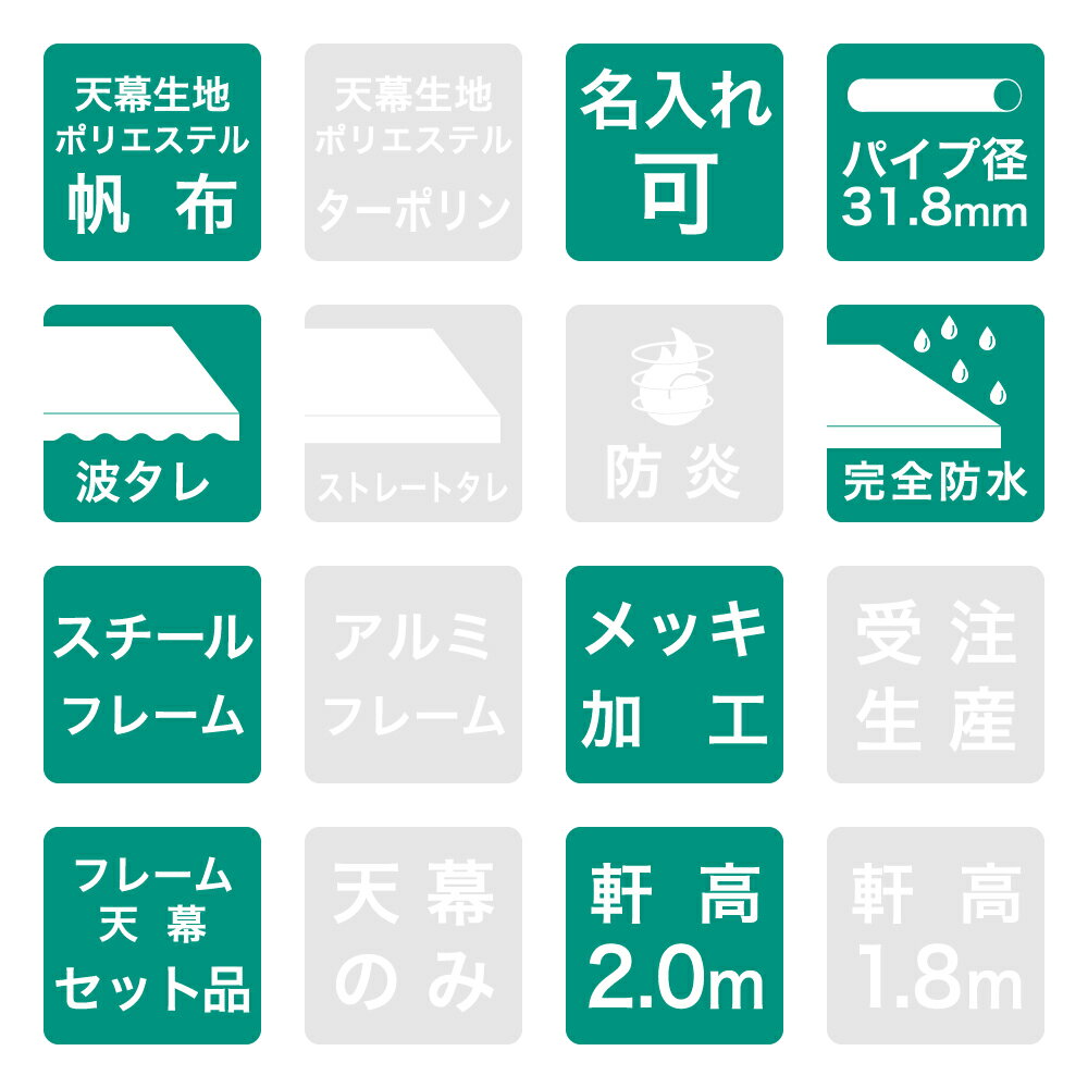 スーパーキングEテント ポリエステル帆布製 2...の紹介画像2