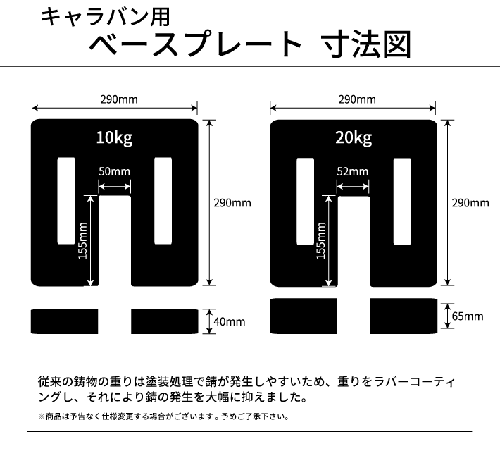 キャラバンテント用 ベースプレート 20kg 5個セット（重ねて使用できます）テント 重り 風対策 テントおもり テントウェイト おもり 錘 おもし運動会テント 学校テント イベントテント 集会テント 自治会テント パイプテント に使用