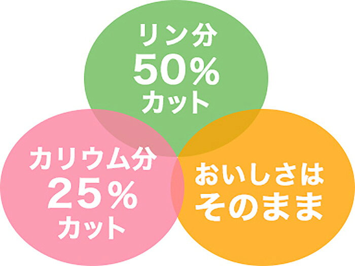 まいど!おおきに屋クラクラのいかるが牛乳 低リン乳 (125ml 24本) 食事制限 糖尿病食 透析食 腎臓病食 リン カリウム カット 低リン 牛乳 低減 除去 牛乳｜アングル2