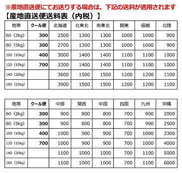 【産直】讃岐もち麦ダイシモチ 五岳の譽 麦麺 1kg(50g×20束) 化粧箱入り手延べ素麺 そうめん にゅうめん 進物 お歳暮 ギフト 土産