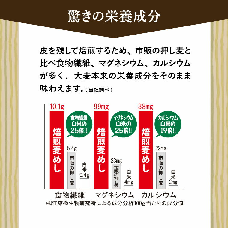 大麦屋さんのおいしい焙煎麦めし 250g入【おおむぎ工房】メール便 麦めし 国産 大...