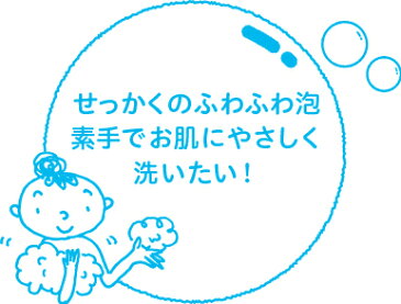 【送料無料（一部地域除く）】【1ケースまとめ買い16個】ミヨシ　家族のせっけん 泡ボディソープ 詰替用　550ml