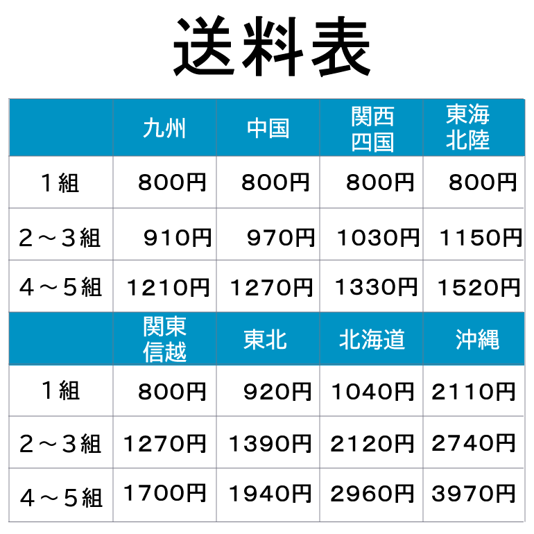 ����� ���ΤߤΤ� �ػ� �ʤ� �ʥ� 6�ܥ��å� 9cm�ݥå�